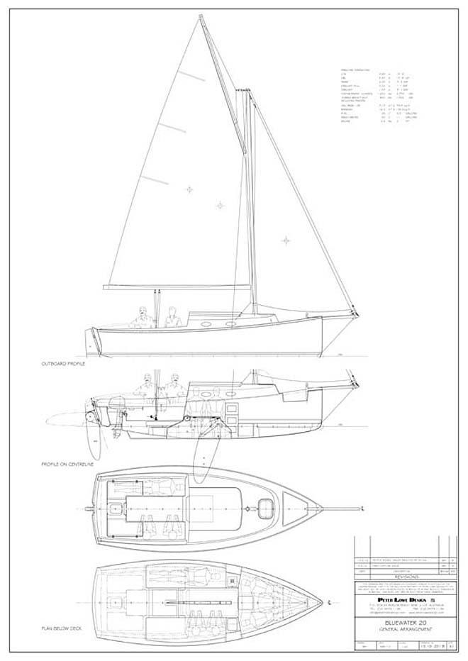 Bluewater 20’ Cygnet Sailing Gaffer © Bluewater Cruising Yachts